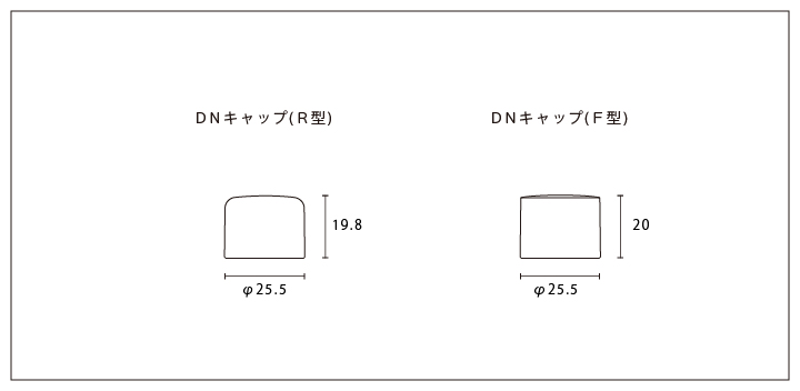 D / DN ローション サンプル