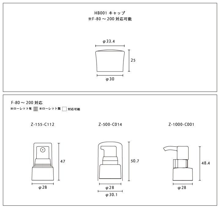 F ローション