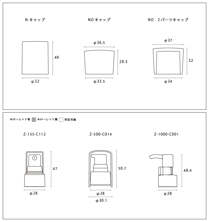 NO ローション