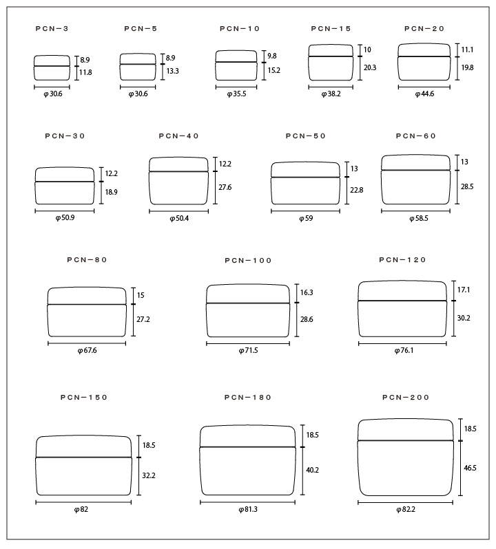 PCN クリーム
