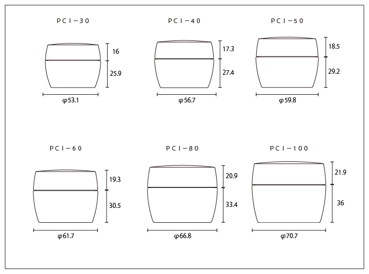 PCI クリーム