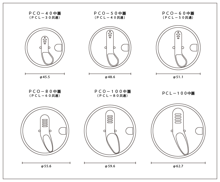 PCL クリーム