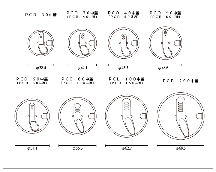 PCR クリーム