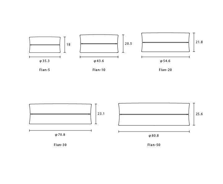 Flan(フラン) クリーム