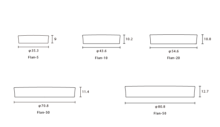 Flan(フラン) クリーム