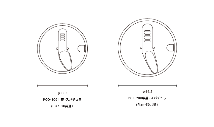 Flan(フラン) クリーム