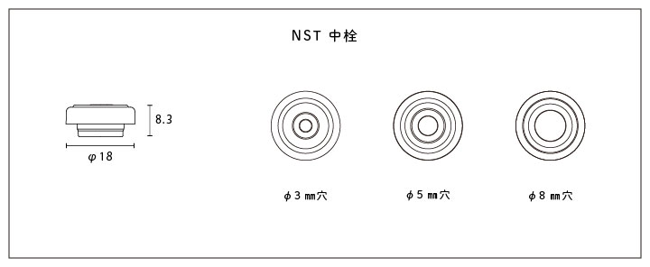 NSTP-2ローション