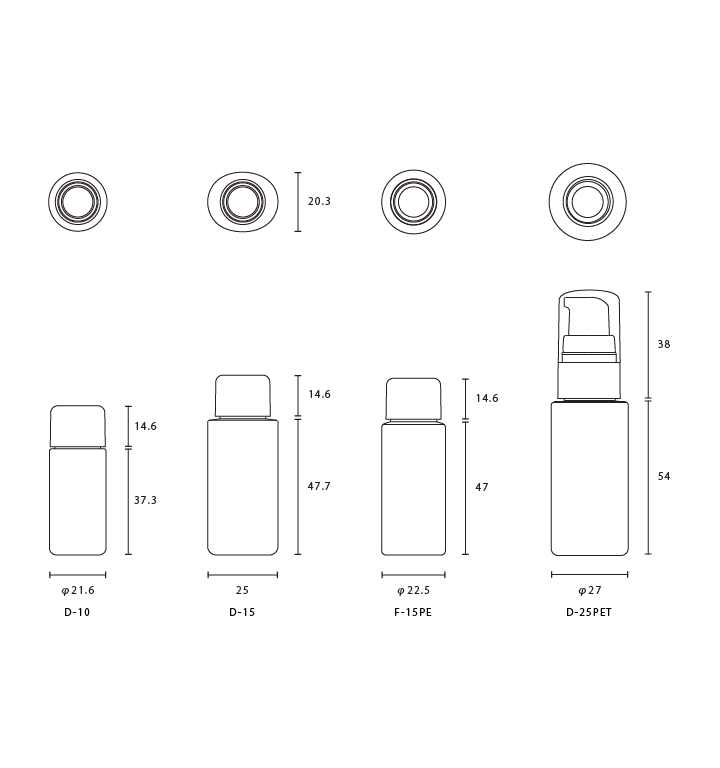 D ローション サンプル