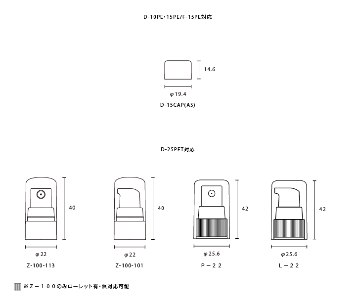D ローション サンプル