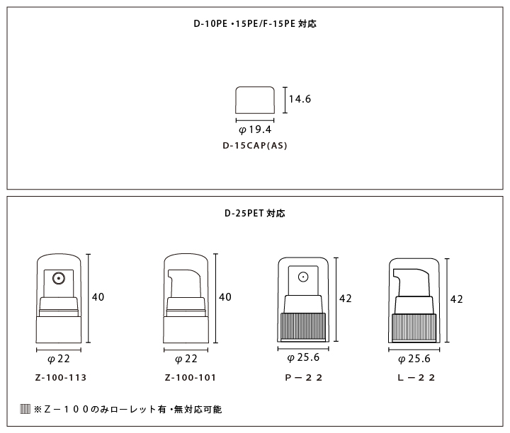 D ローション サンプル