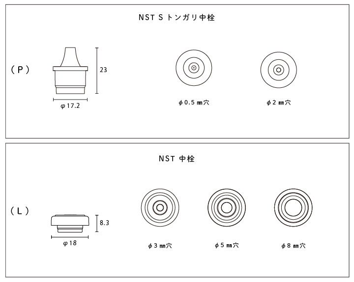 NST ローション