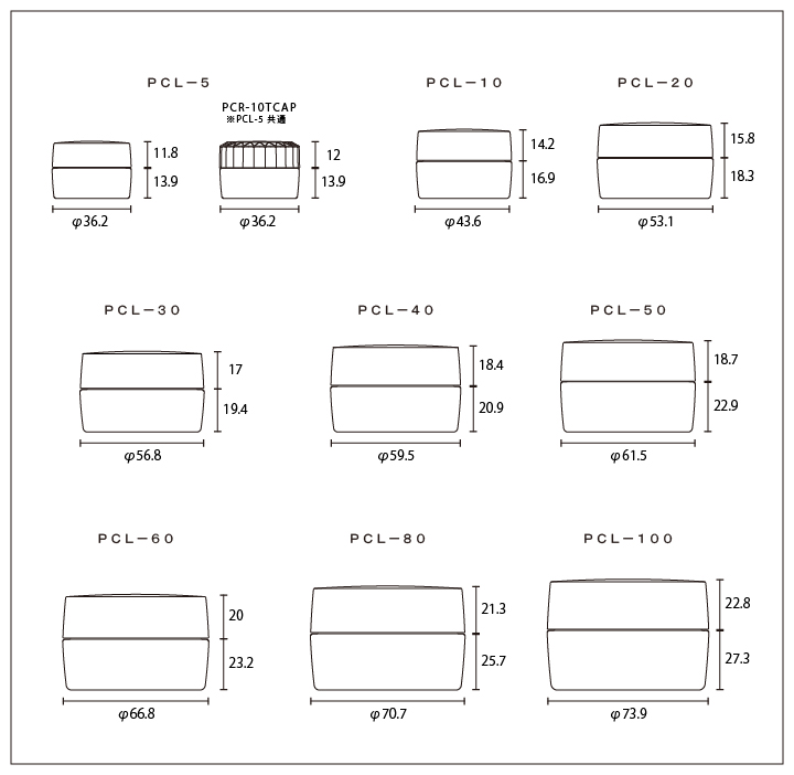 PCL クリーム