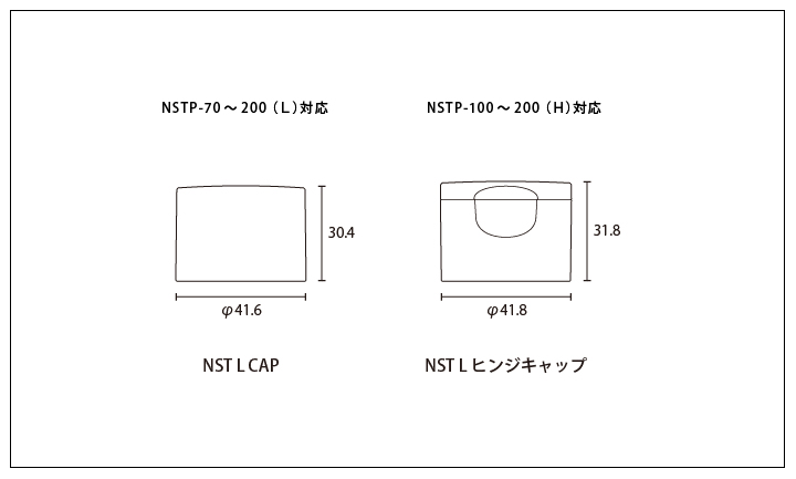 NSTP-2ローション