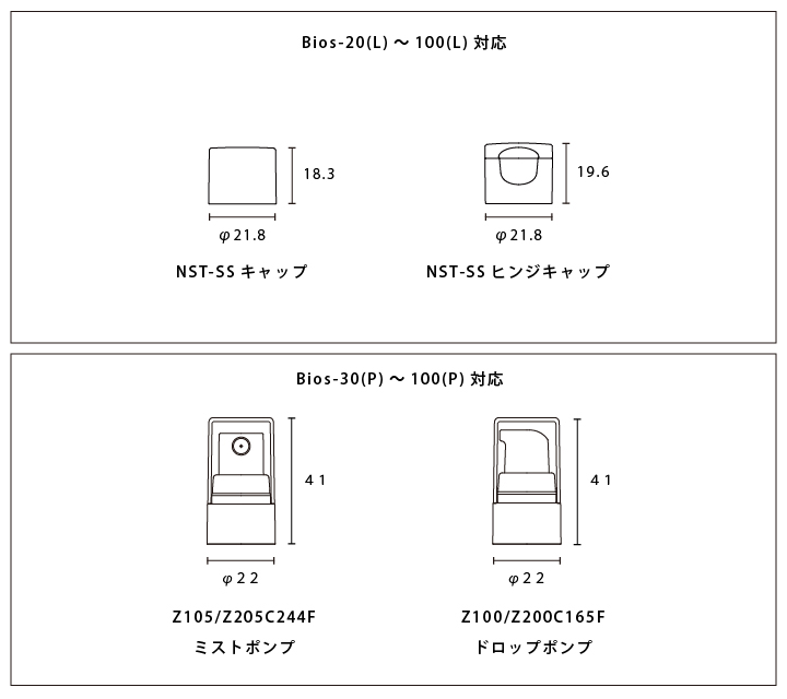 Bios(ビオス)ローション