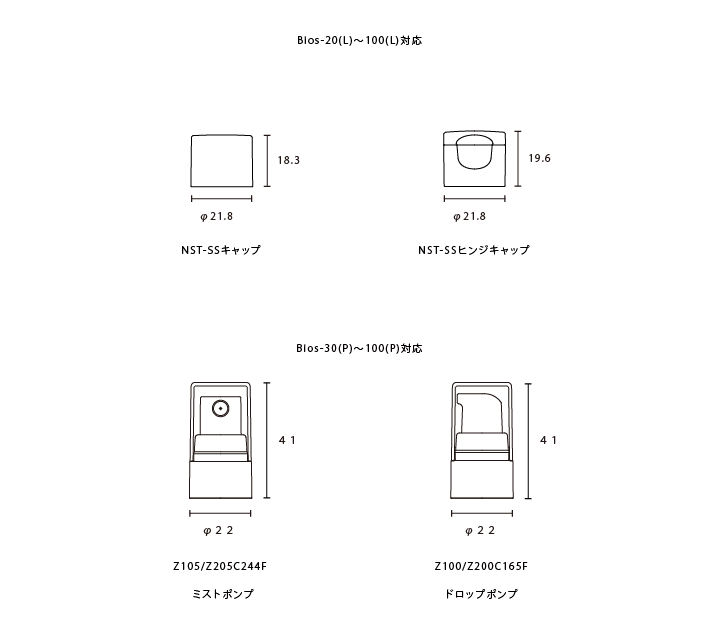 Bios(ビオス)ローション