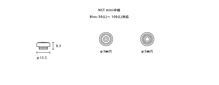 Bios(ビオス)ローション