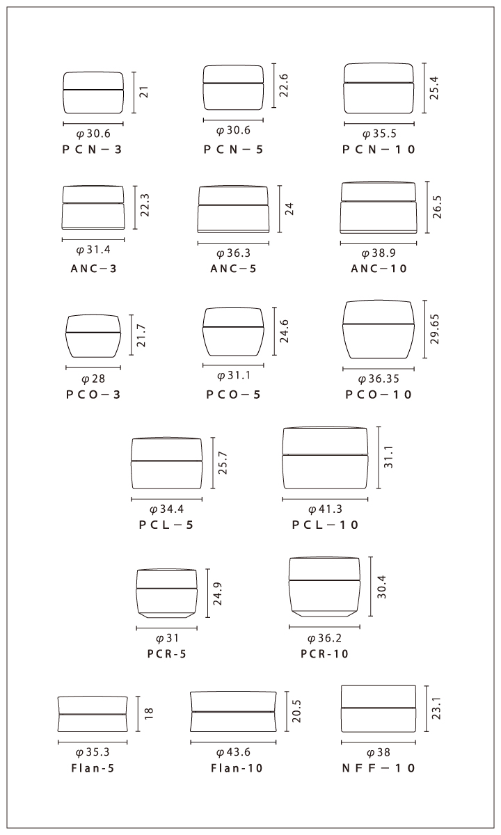 クリームサンプル