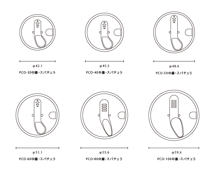 【ECO】PCO クリーム