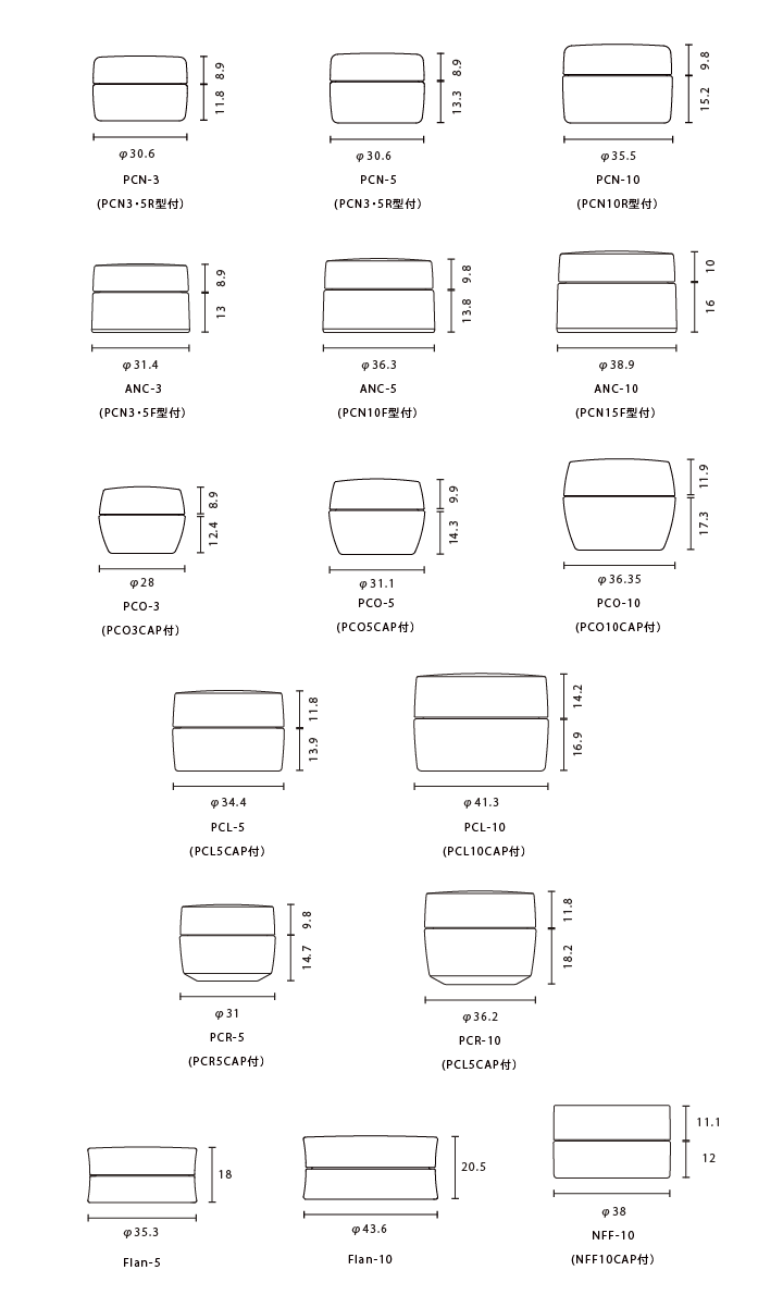 クリームサンプル